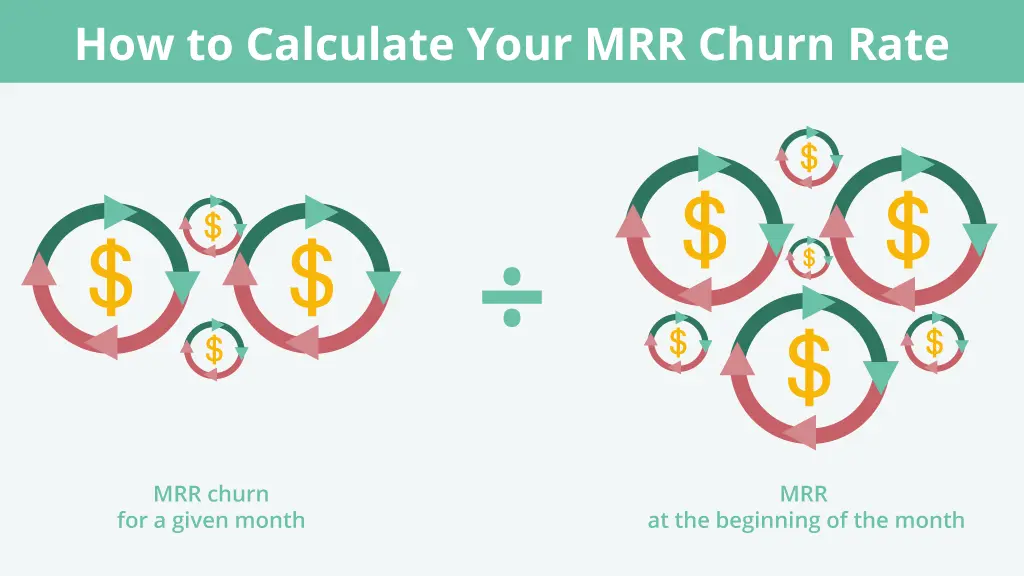 How-to-calculate-your-mrr-churn (1)